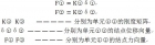 有限元學(xué)習(xí)之路 之一